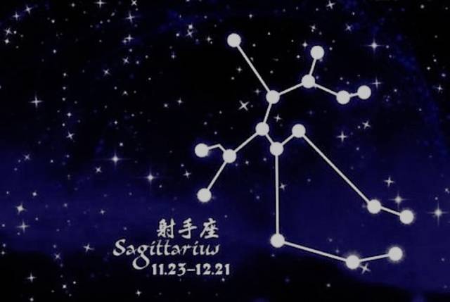 全星座(超全超准！12星座之间的144种关系！看你跟哪个星座最合适~)