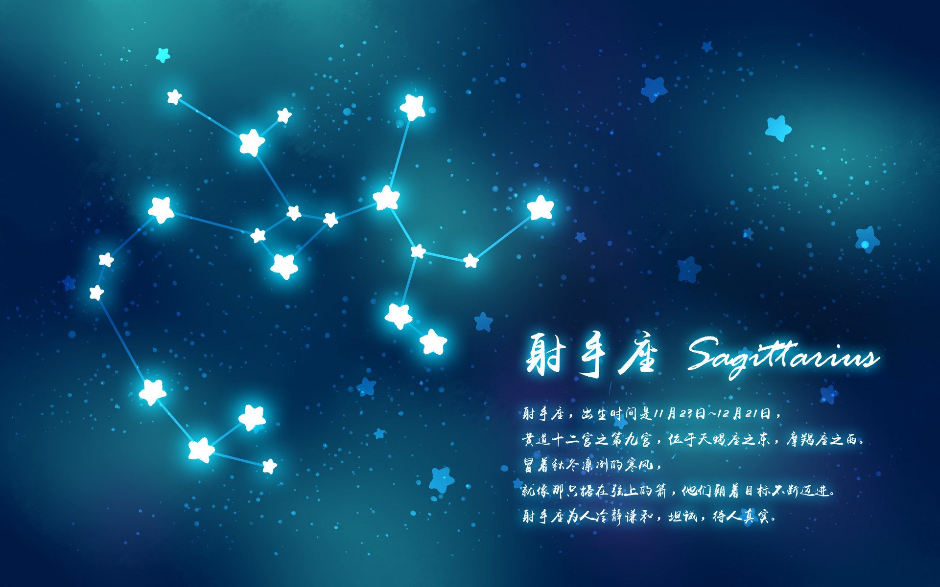 阴历6月11是什么星座(出生日期定星座，对照一下，你属于哪个星座呢)