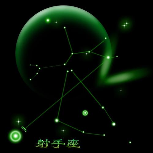 星座里星纪(玄枵、娵訾、降娄、鹑首……中国版12星座了解一下)